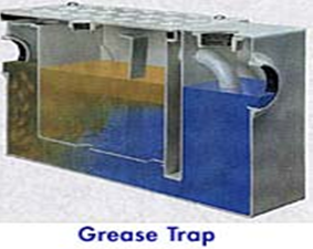 Inside Grease Trap